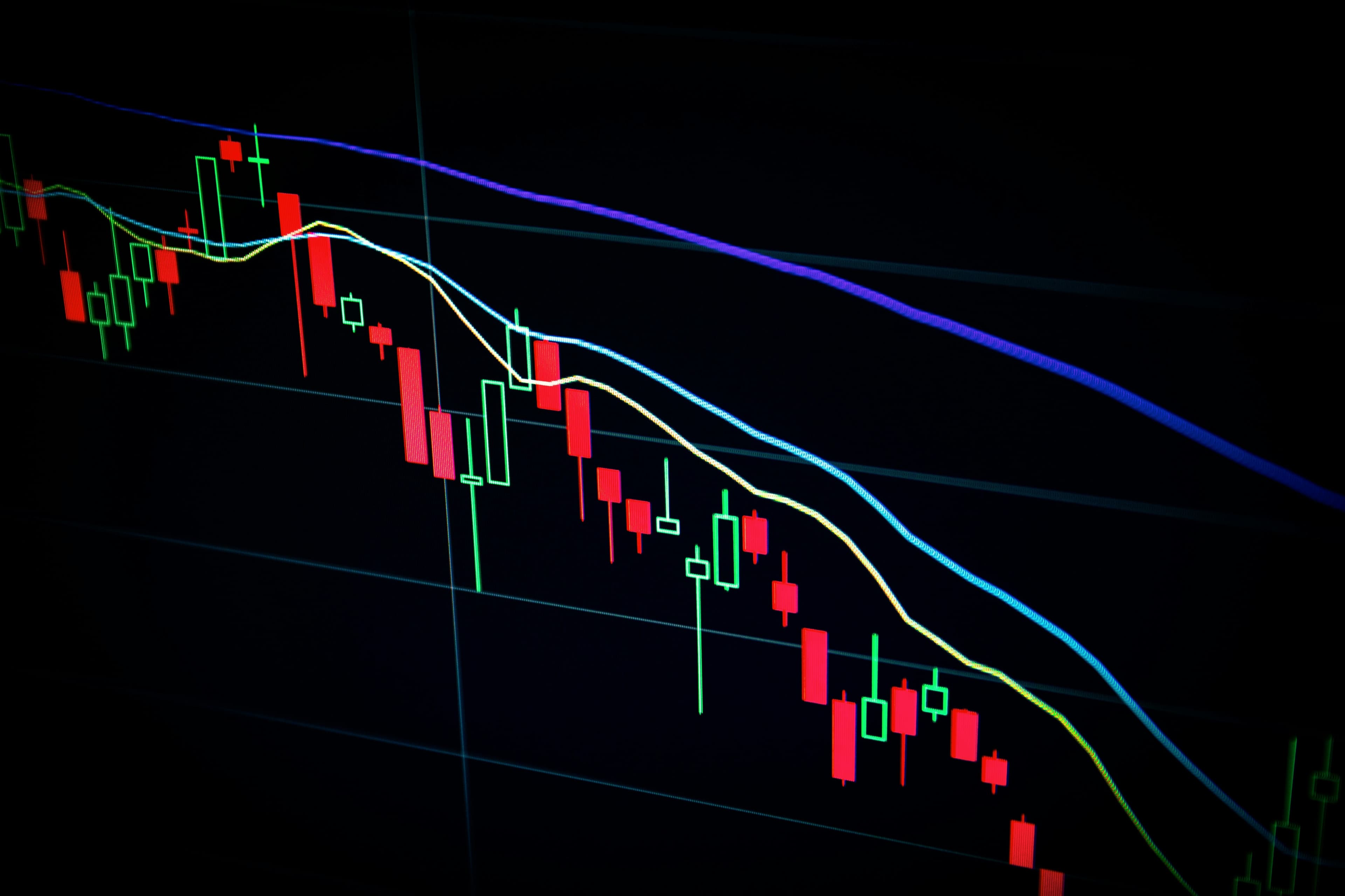 AI Trading Chart
